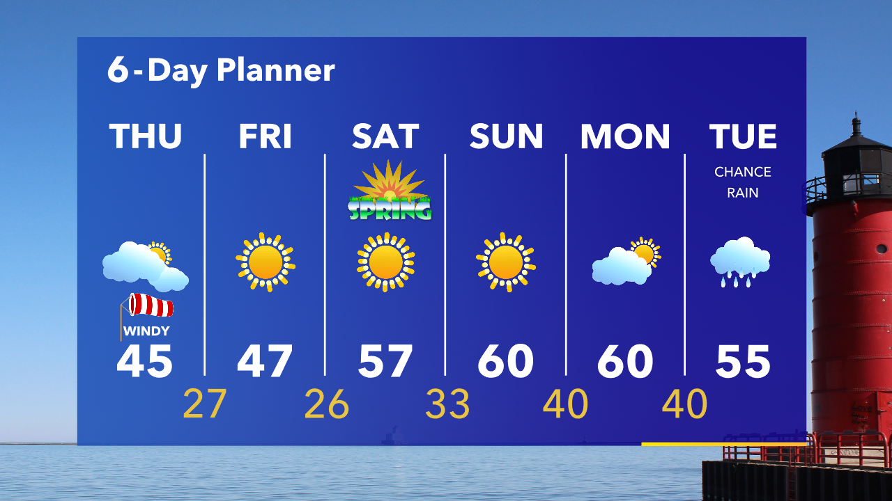 Weather Webcast with Tom Wachs