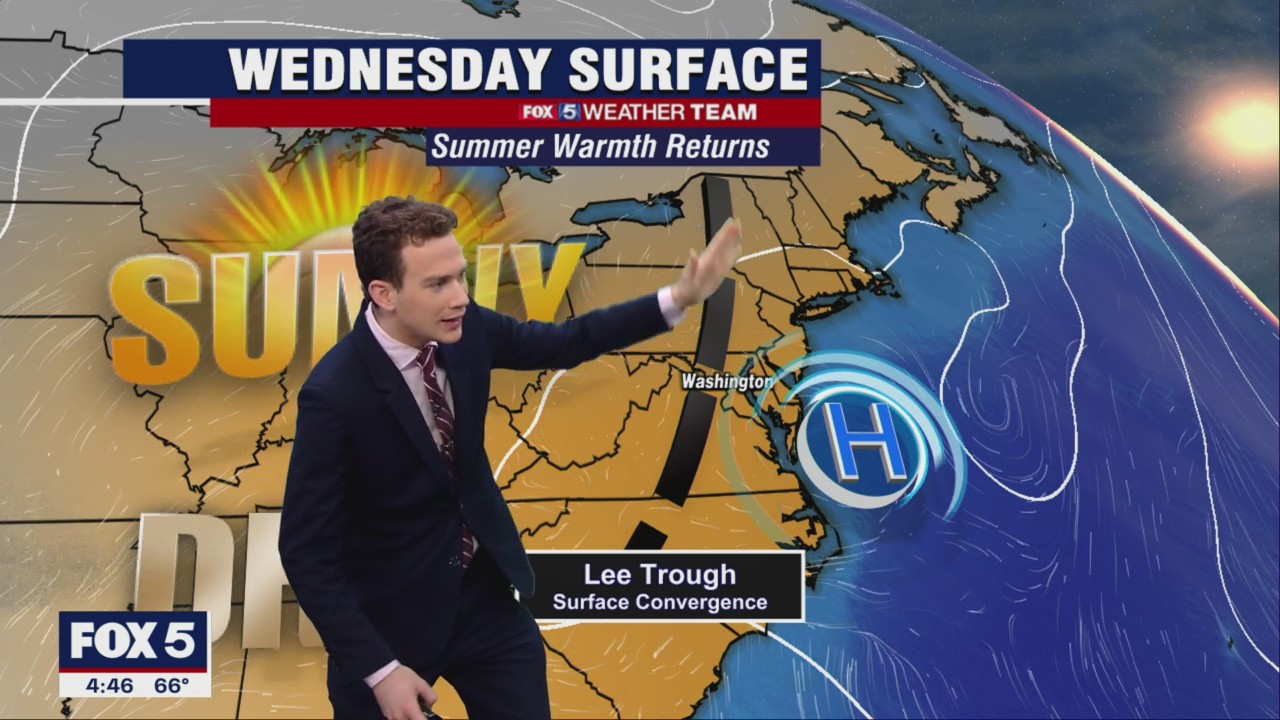 FOX 5 Weather forecast for Wednesday, June 29
