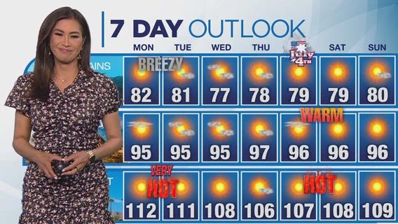 Weather Forecast for Monday, June 30
