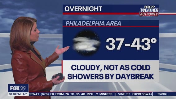 Weather Authority: 10 p.m. Wednesday forecast