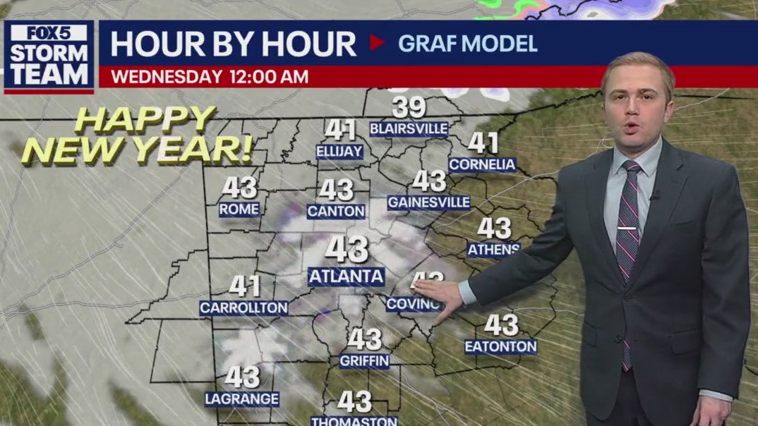 Monday evening forecast
