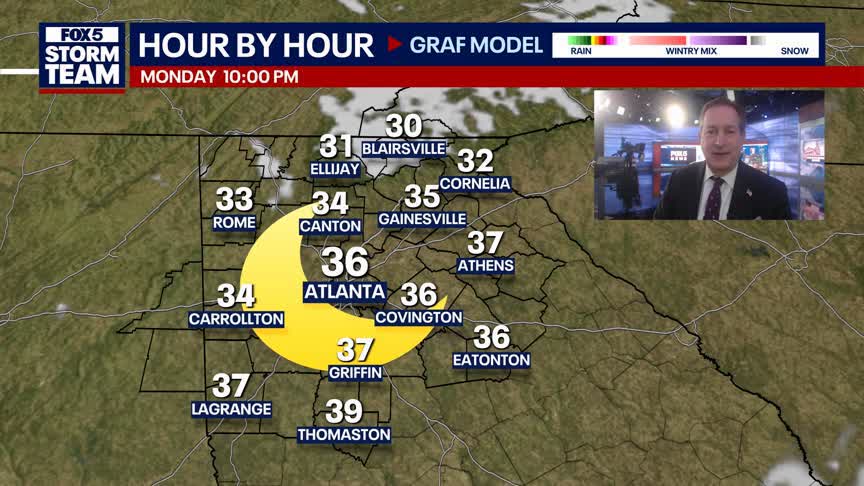 Monday Night Weather Update