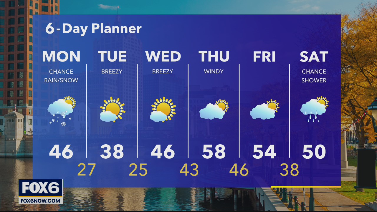 Weather Webcast with A.J. Waterman