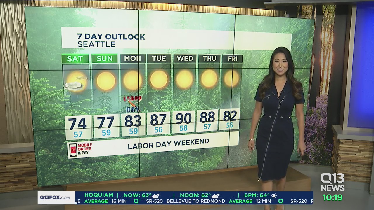 Labor Day weekend forecast