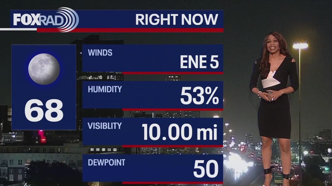 FOX 26 Houston Weather Forecast