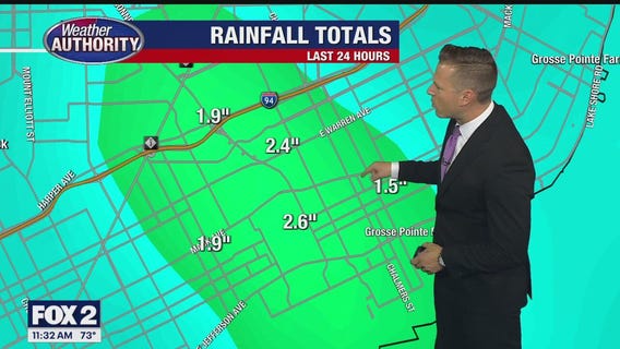 After Thursday's deluge (in spots) drier today
