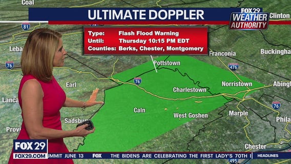 Flash flood warning issued for parts of the area