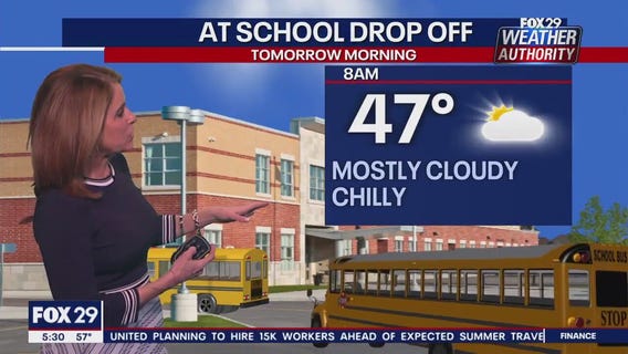 Weather Authority: 5 p.m. Thursday forecast