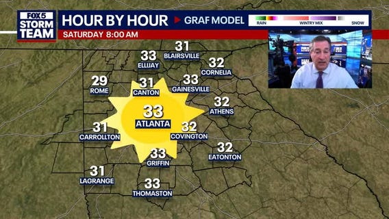 Friday Night Weather Update