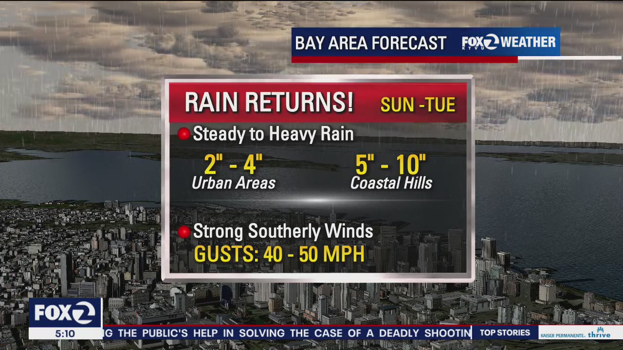 Rain and snow ahead for Sunday