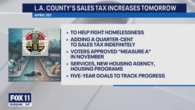 LA County's half-cent sales tax taking effect