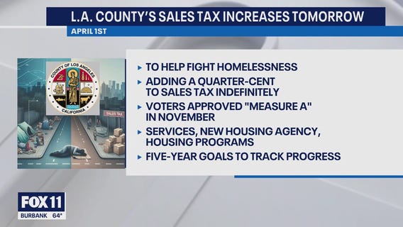 LA County's half-cent sales tax taking effect