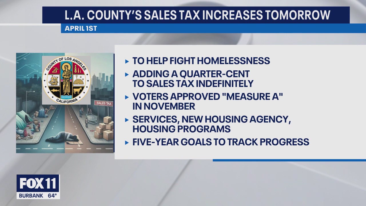 LA County's half-cent sales tax taking effect