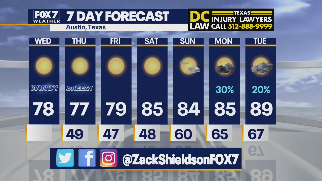 Morning weather forecast for April 6, 2022