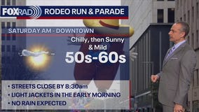 Weather forecast for start of Houston Rodeo 2025