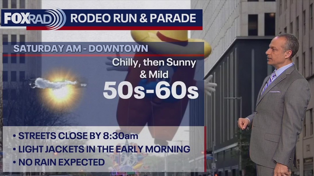 Weather forecast for start of Houston Rodeo 2025