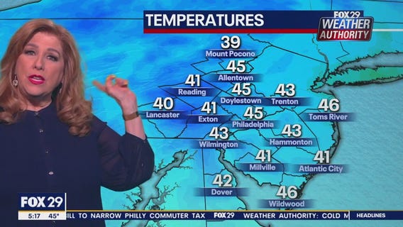 Weather Authority: Thursday, 5 a.m. forecast