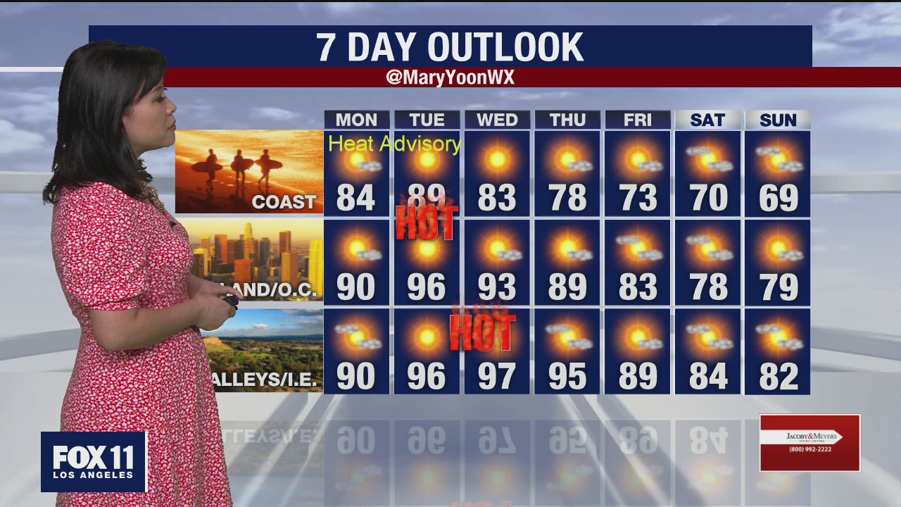 Weather Forecast for Sunday, June 7