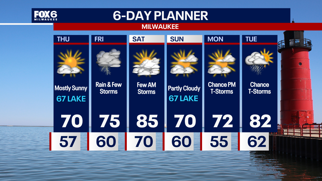 Weather Webcast with Chief Meteorologist Tom Wachs