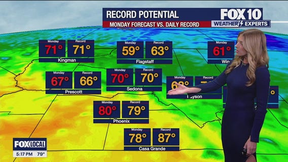 Evening Weather Forecast - 12/14/25