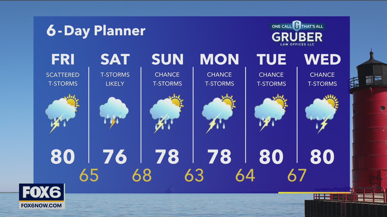 Weather webcast with Stephanie Barichello