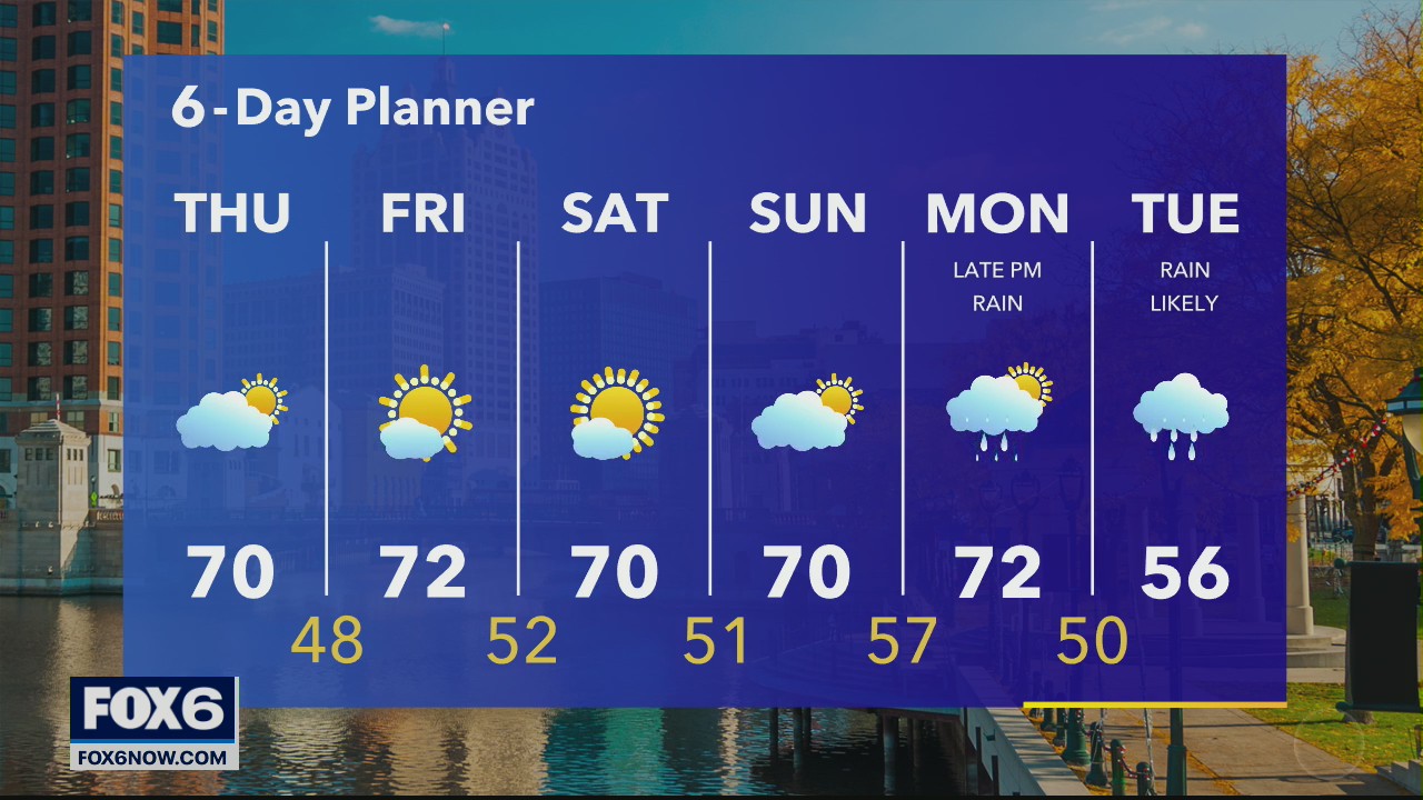 Weather webcast with Rob Haswell
