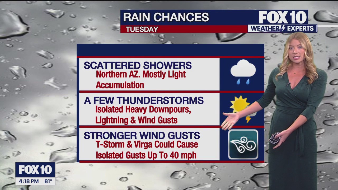 4 p.m. Weather Forecast - 4/28/25