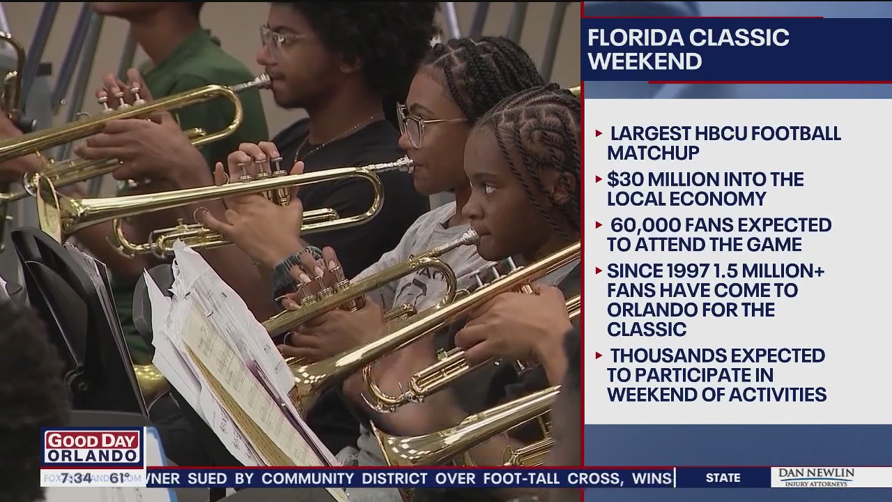 Florida Classic expected to draw big crowds to downtown Orlando