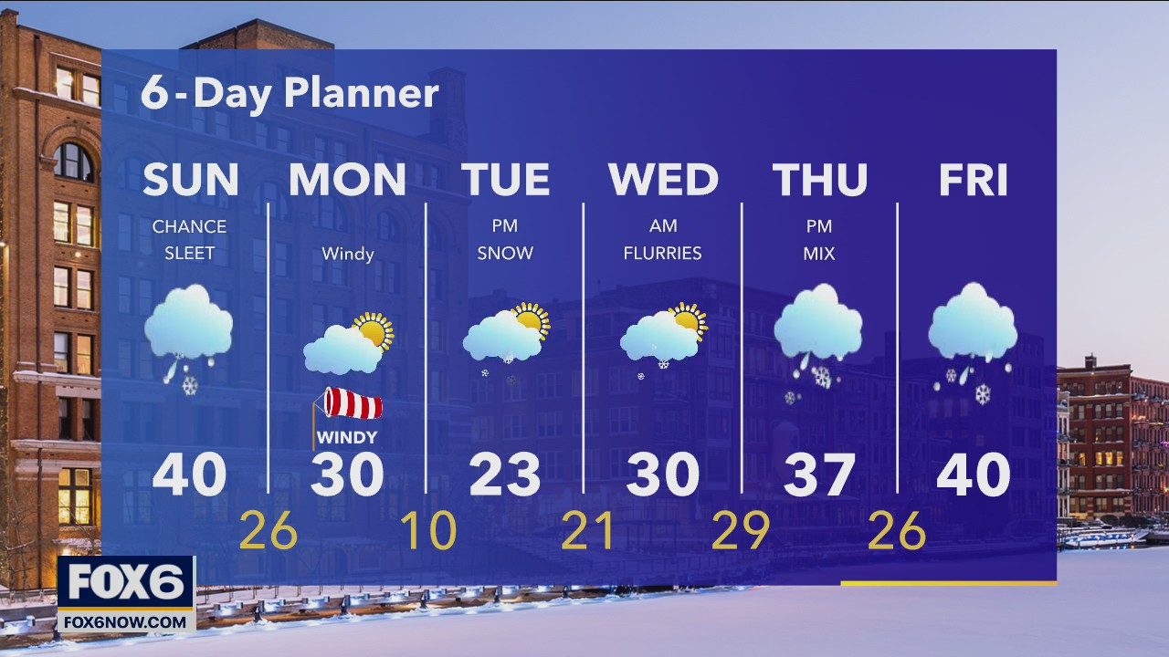 Weather Webcast with Eric Manges