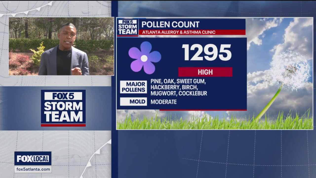 Tuesday midday weather forecast