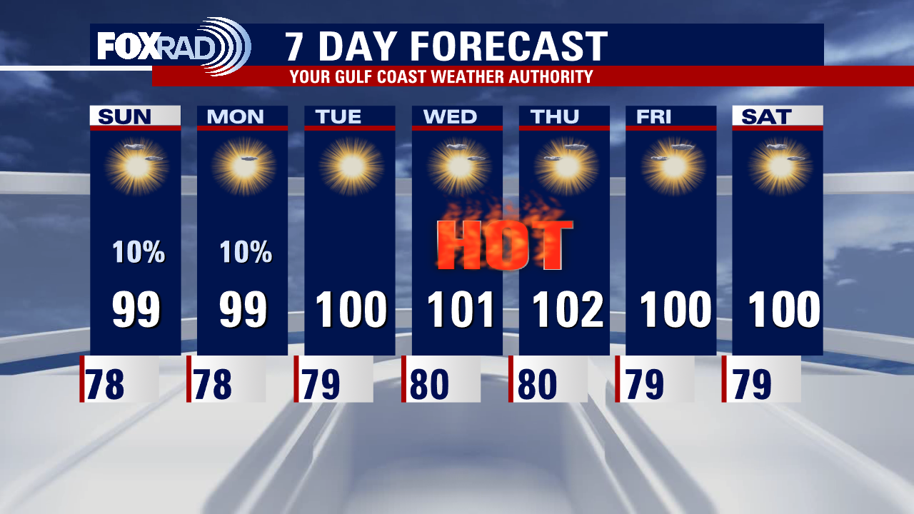 Saturday night leading into Sunday morning weather forecast
