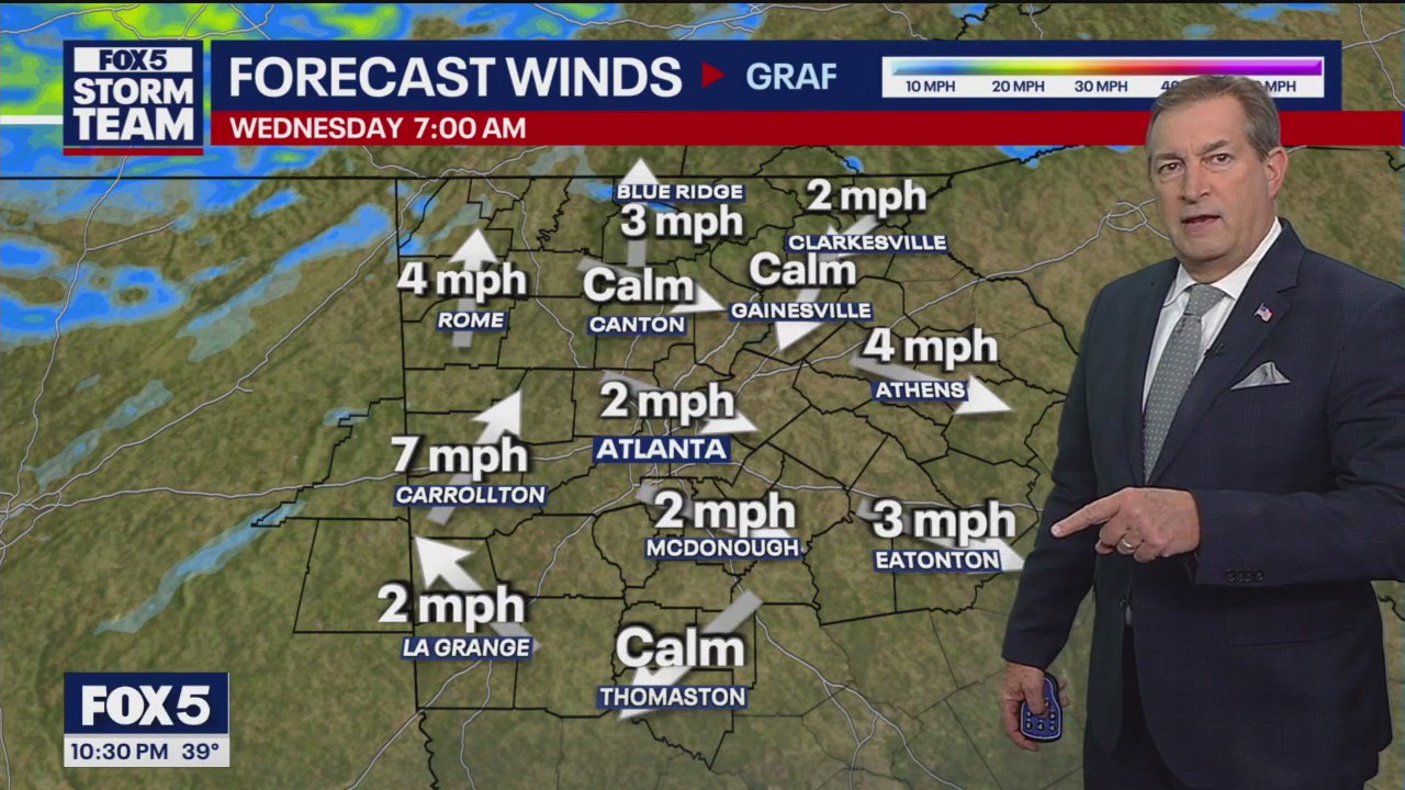 Monday night forecast