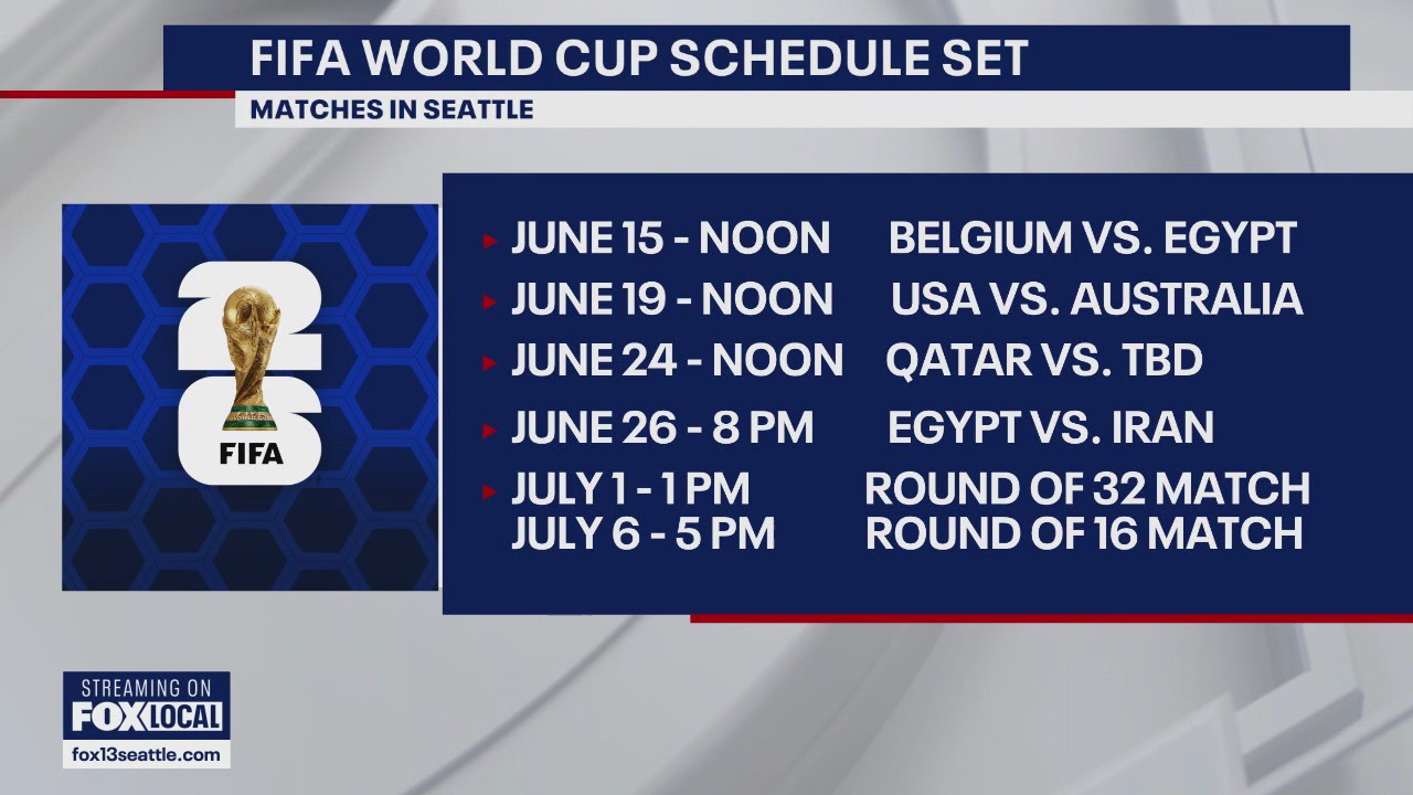 FIFA World Cup 2026 Schedule Set