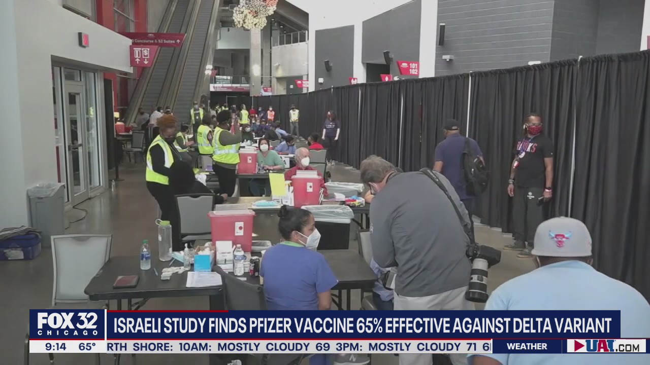 Pfizer vaccine 65% effective against Delta variant, Israeli study finds