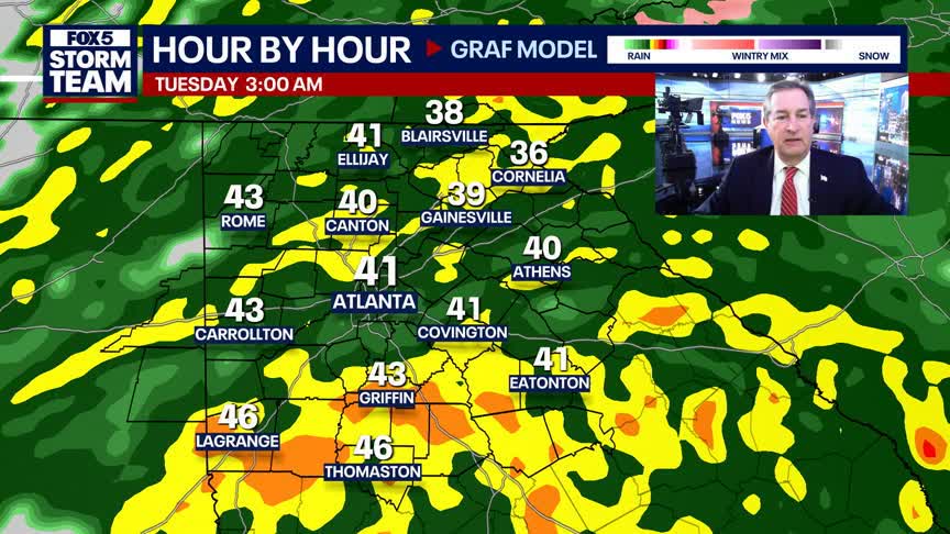 Monday Night Weather Update