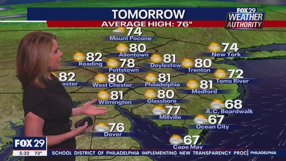 Weather Authority: Tuesday, 5 p.m. update