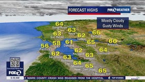 Mostly cloudy, gusty winds