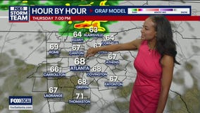 Thursday evening forecast