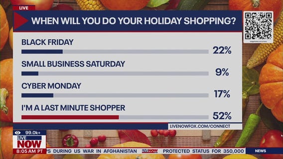 Holiday shopping trends and deals