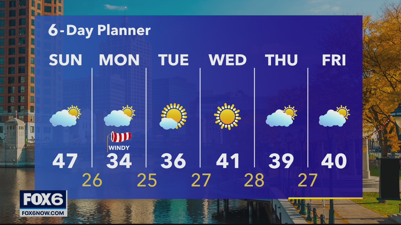 Weather Webcast with A.J. Waterman