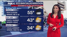 Dallas weather: Dec. 12 morning forecast