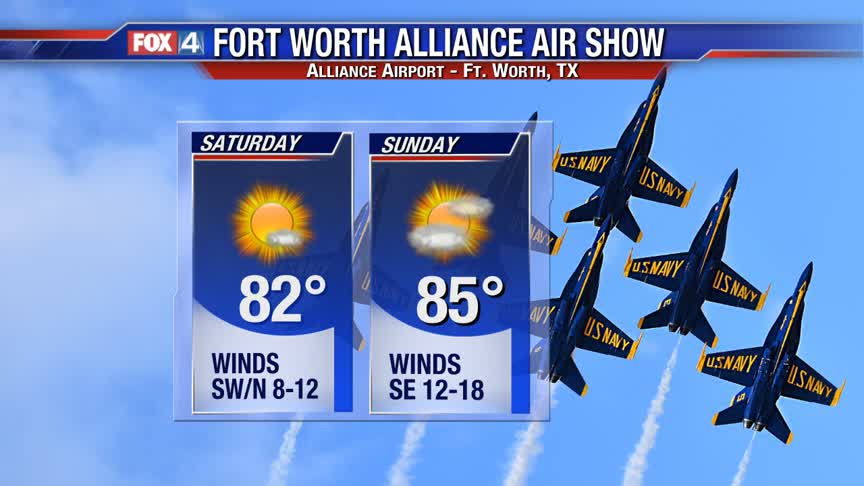 Mild Weekend For All