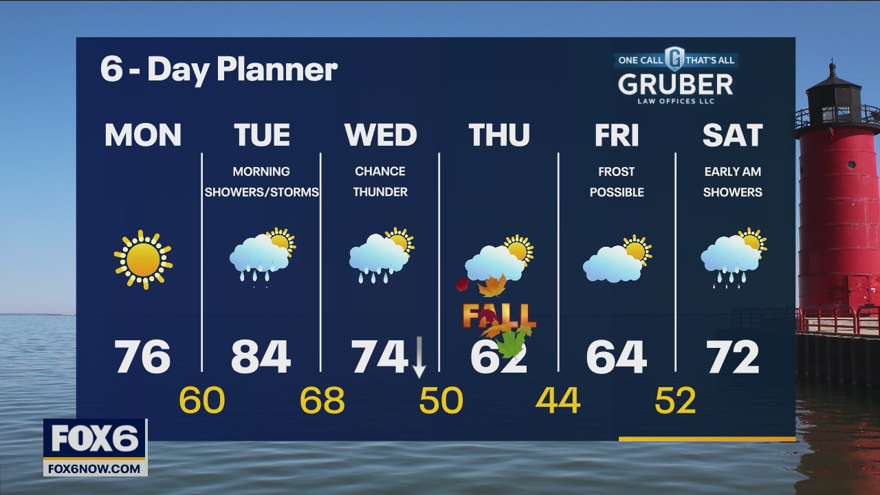 Weather webcast with Rob Haswell