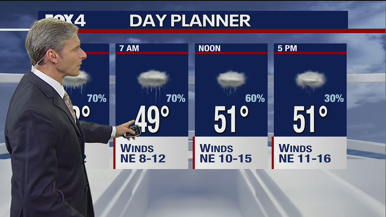 Nov. 2 evening forecast