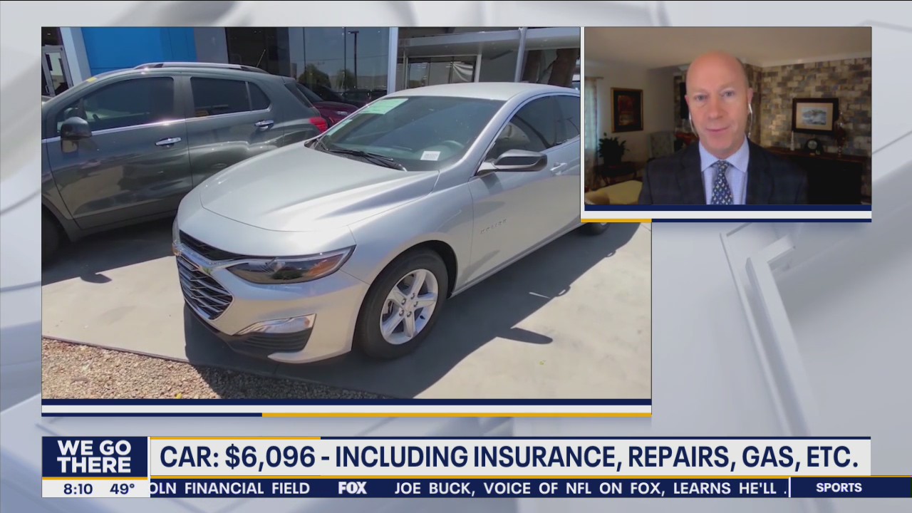 Annual expenses to be aware of when buying big ticket items