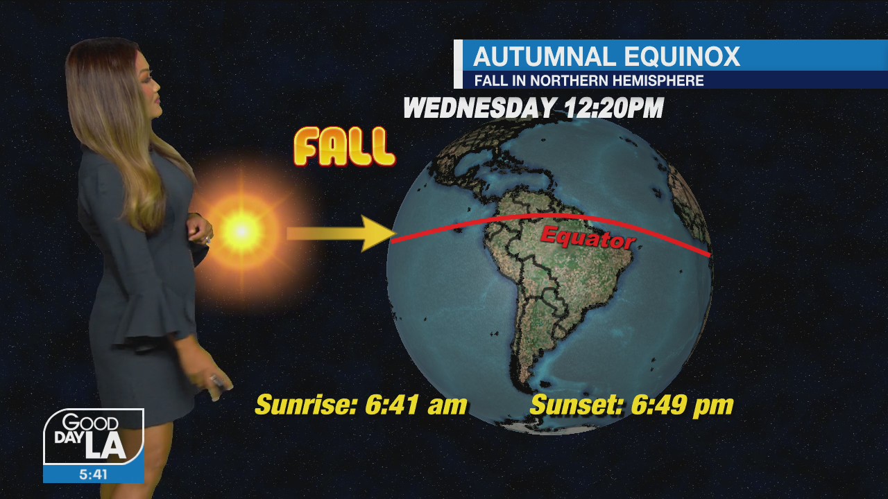 Weather Forecast for Wednesday, Sept. 22
