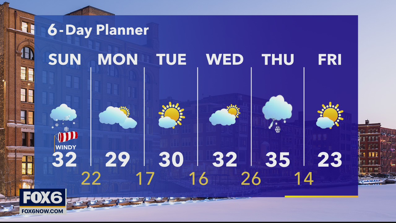 Weather Webcast with Eric Manges