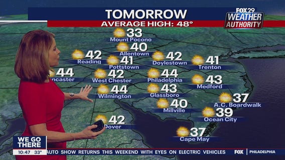 Weather Authority: Thursday, 10 p.m. update