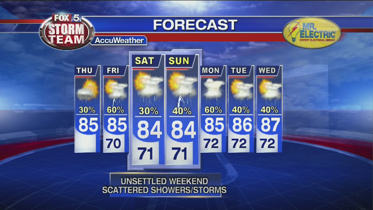 Thursday Afternoon Forecast | FOX 5 Atlanta