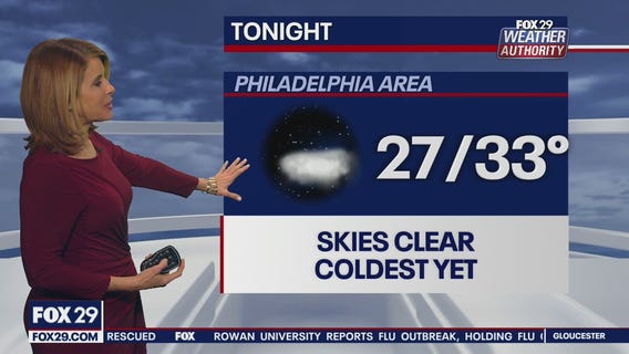 Weather Authority: Monday 6 p.m. update